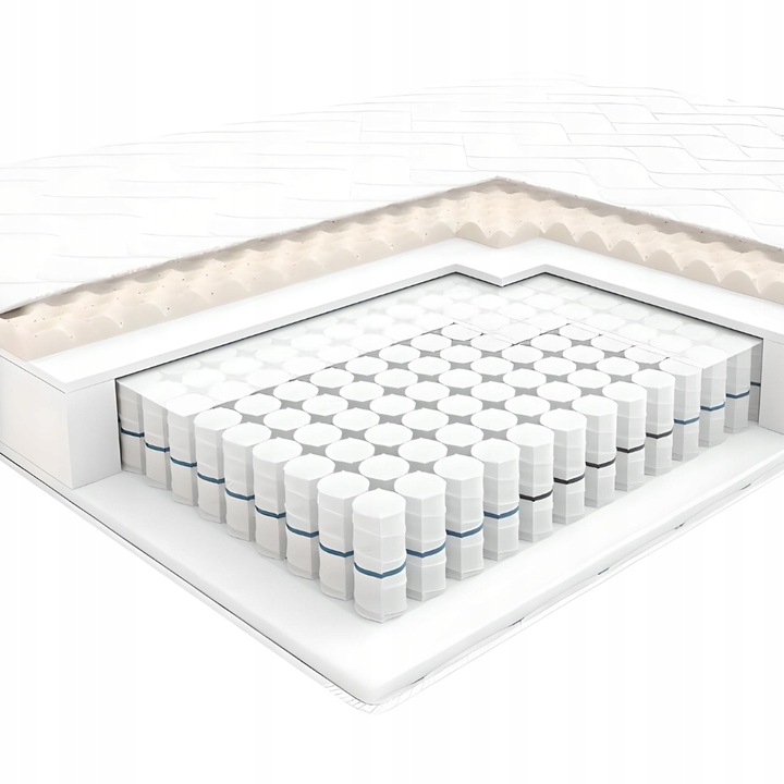 Materac Sprężynowy ZORBA Hilding 160x200 cm Kieszeniowy H2 H3