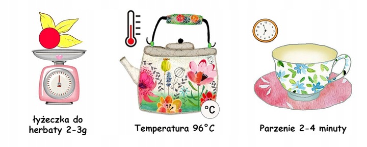 Doskonała herbata czerwona PU-ERH 1kg ODCHUDZA !!!