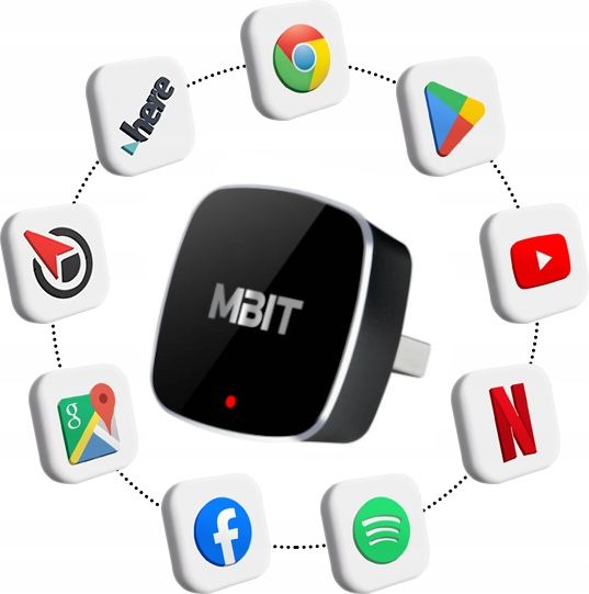 ADAPTER CARPLAY ANDROID AUTO 2w1 BEZPRZEWODOWY CAR PLAY BLUETOOTH iOS