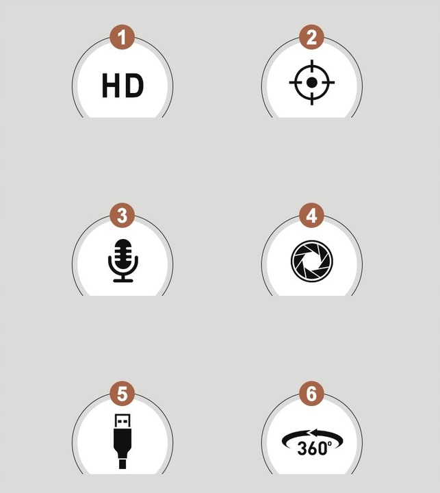 Kamera Internetowa z Mikrofonem do Komputera USB 3.0 Zaślepka Full HD 1080p