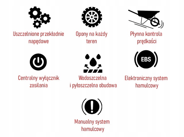 Taczka elektryczna ogrodowa wozidło budowlane 100L BAUMR-AG BPR-800E