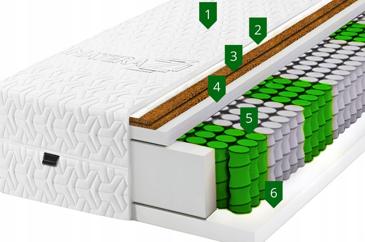 Materac 120x200 KOKOS x2 kieszeniowy H5 twardy pocket CARBON MAX