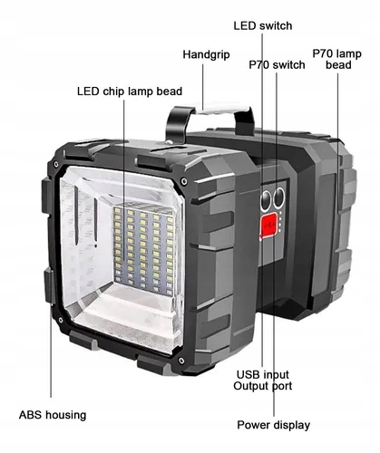 MOCNA LATARKA AKUMULATOROWA LED SZPERACZ CREE