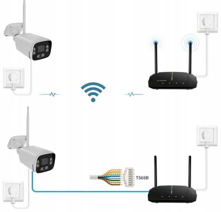 BEZPRZEWODOWA KAMERA WIFI ZEWNĘTRZNA 4Mpx TUBA APLIKACJA TUYA DVS TUBOWA
