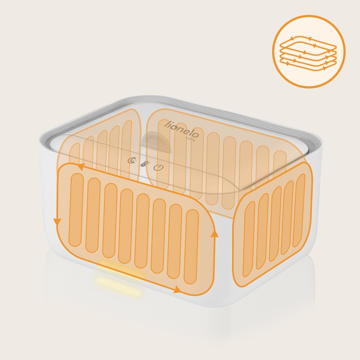 Podgrzewacz do chusteczek nawilżanych 3 poziomy pracy Lionelo BabyBliss