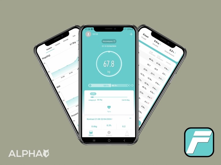 Waga Łazienkowa Elektroniczna Alpha - Aplikacja i Pomiary po Polsku Analiza