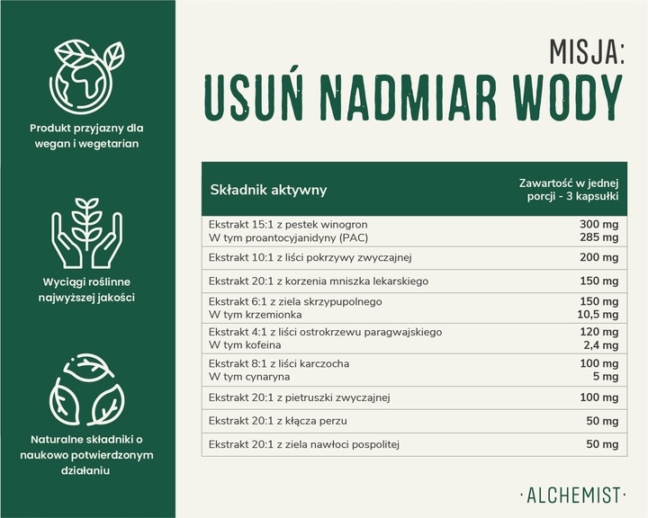 MISJA: Usuń nadmiar wody! 9 ekstraktów 120 kapsułek Alchemist