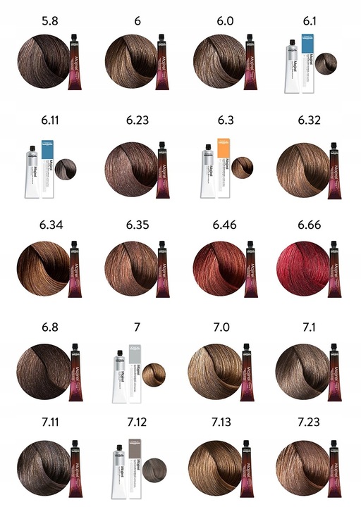 LOREAL MAJIREL FARBA DO WŁOSÓW 50ML CAŁA PALETA