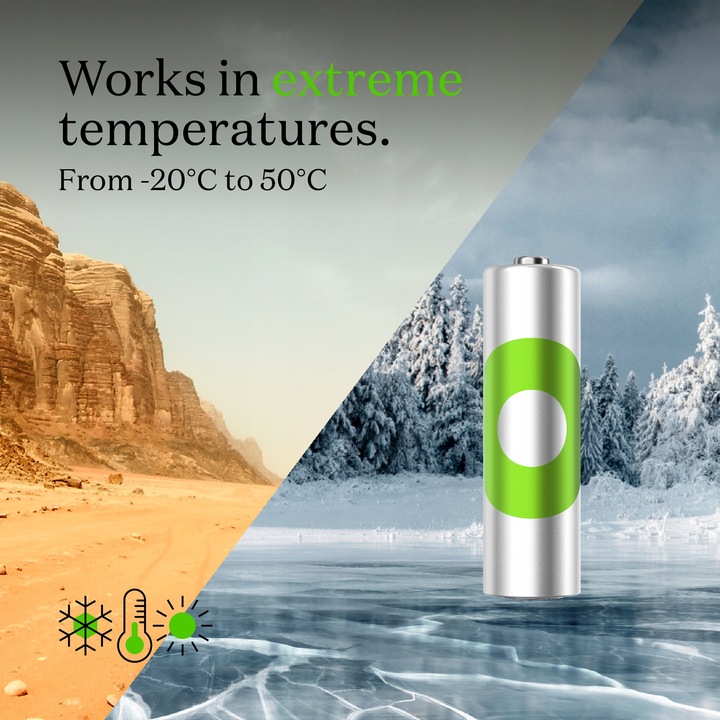 Akumulator GP Recyko AA R6 2600 1,2v 2600mAh