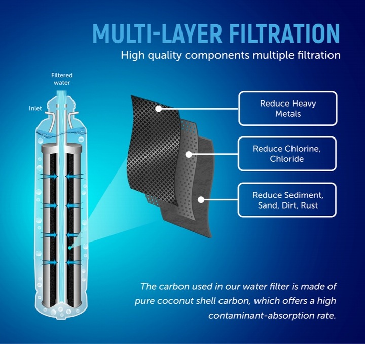 Filtr Do Lodówki Samsung - Aqualogis AL-020B Zamiennik DA29-00020B