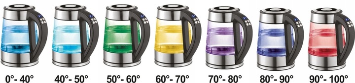 CZAJNIK ELEKTRYCZNY SZKLANY 1,7L Z REGULACJĄ TEMPERATURY BEZPRZEWODOWY