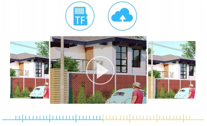 SOLARNA KAMERA IP OBROTOWA ZEWNĘTRZNA WIFI 4MP