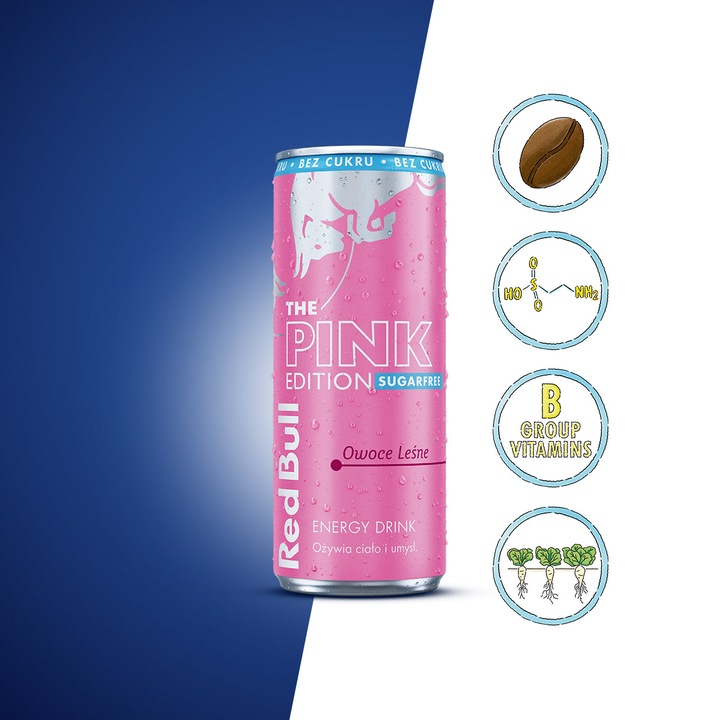 RED BULL Napój Energetyczny Pink owoce leśne bez cukru 12x250ml ZESTAW