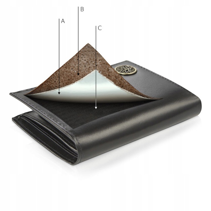 Skórzany portfel męski Betlewski RFID premium slim