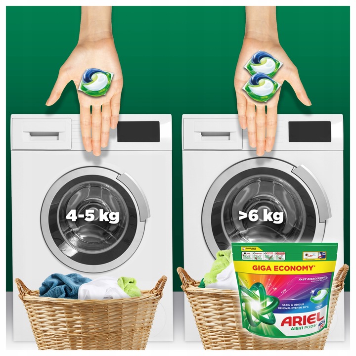 Ariel All-in-1 PODS Kapsułki do prania 2x70sztuk