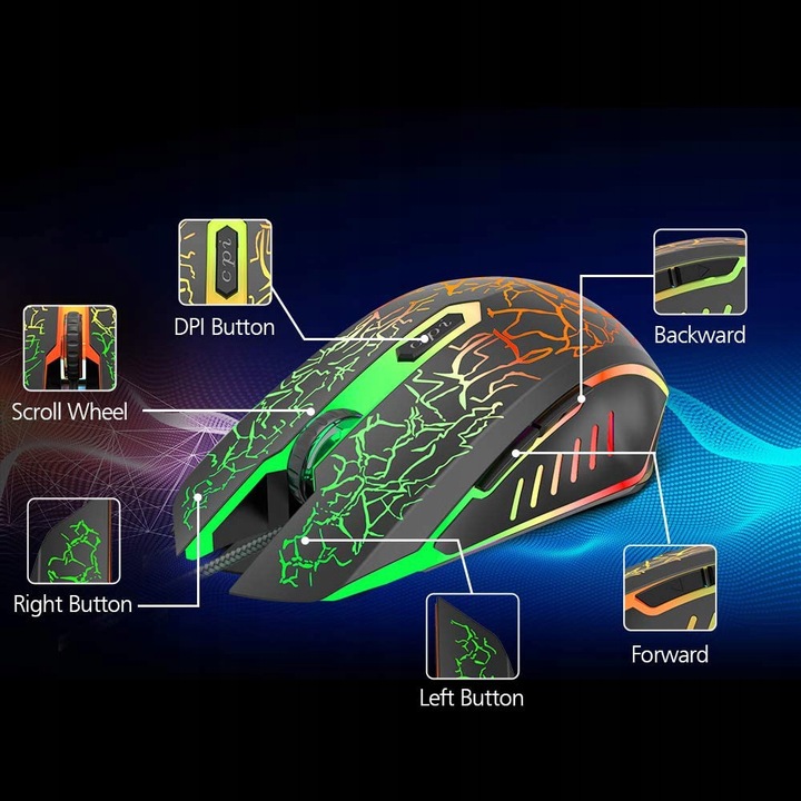 KLAWIATURA MYSZKA PODKŁADKA GAMINGOWA PODŚWIETLENIE PROFESJONALNY ZESTAW