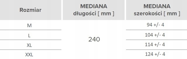 Rękawice nitrylowe Mercator gogrip orange L 50 szt