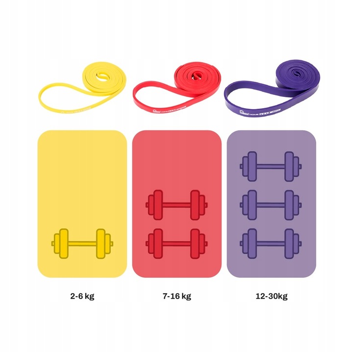 Gumy do ćwiczeń taśmy oporowe fitness crossfit Majestic Sport Home