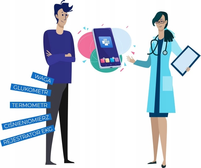 Glukometr ABRA smart Wieczysta gwarancja - nakłuwacz + paski + lancety