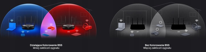 Router WiFi Mercusys MR80X Wi-Fi 6 AX3000 GIGABIT