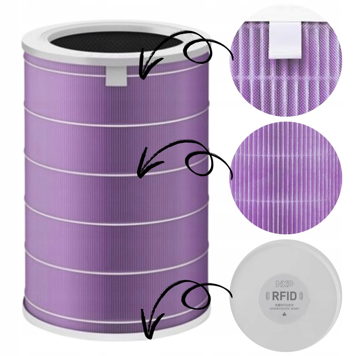 FILTR HEPA XIAOMI AIR PURIFIER 2 2S 2H 3H 3C PRO CHIP RFID FIOLETOWY