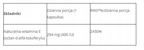 ALINESS Witamina E 400iu 100ka NATURALNA Tokoferyl
