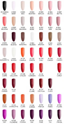 Zestaw do hybryd lampa LED UV 48W +frezarka+gratis