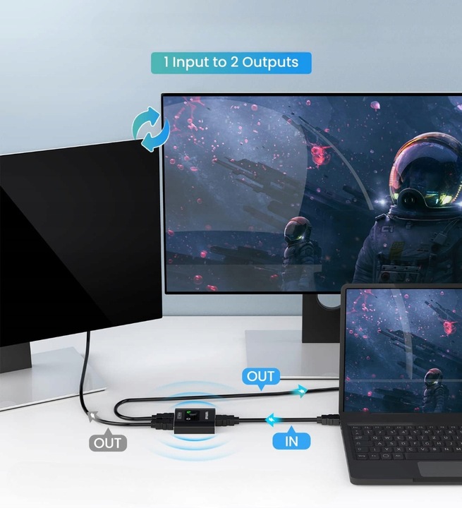 Switch hdmi 4K 60Hz z obsługą HDR SOUNIX