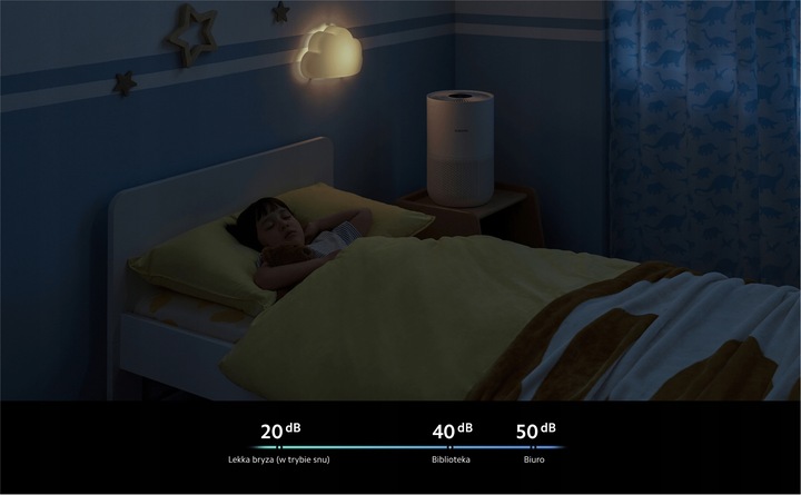 Oczyszczacz Powietrza Xiaomi Air Purifier 4 Compact WI-FI HEPA do 48