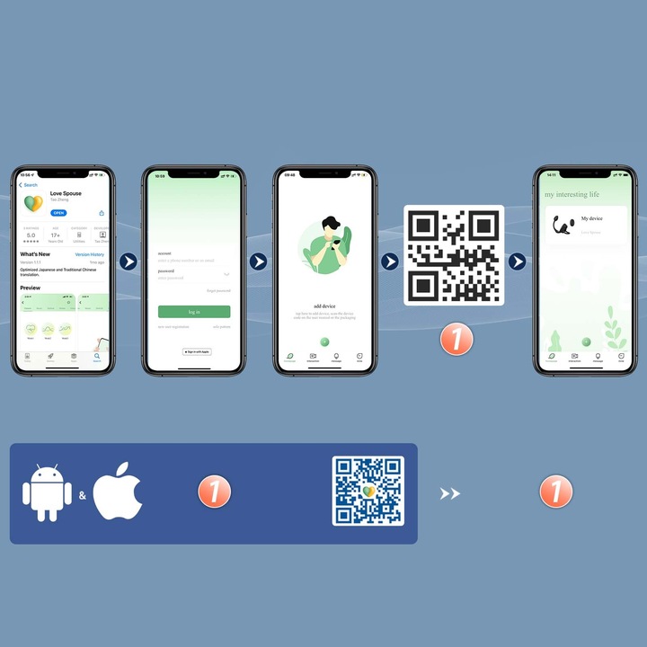 Męski masażer prostaty APP Pierścień wibrujący