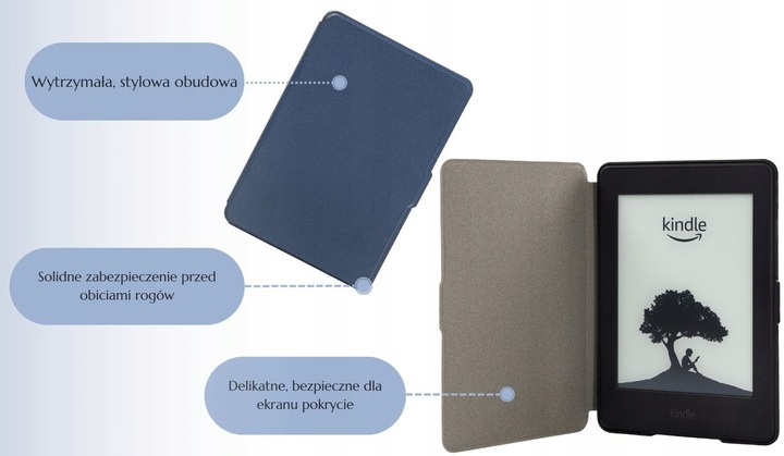 Etui pokrowiec do Kindle Paperwhite 1 2 3 UCHWYT Budzenie usypianie