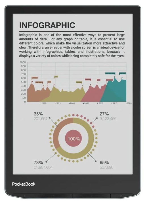 Czytnik Ebook Tablet PocketBook Verse Pro Color 16 GB 6 Cali Czarny