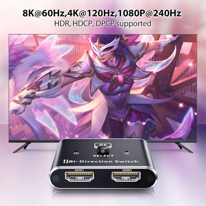 HDMI Switcher Splitter 8K – przełącznik dwukierunkowy HDMI 2.1 240Hz
