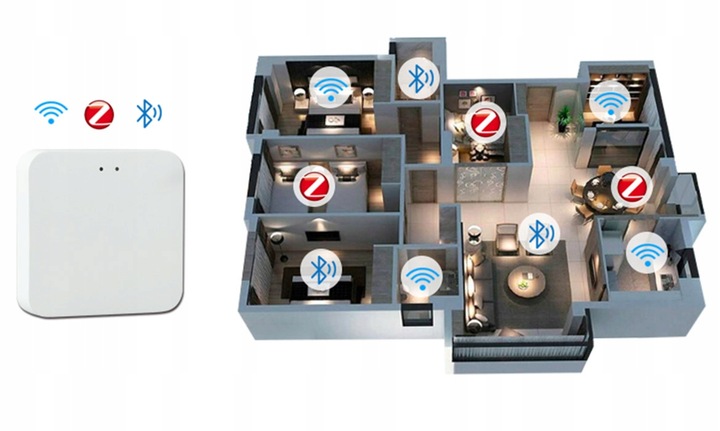 Bramka Zigbee 3.0 TUYA Centralka mostek WIFI SMART