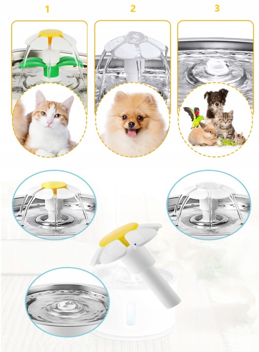 FONTANNA POIDEŁKO AUTOMATYCZNE DLA KOTA PSA CICHA + FILTR