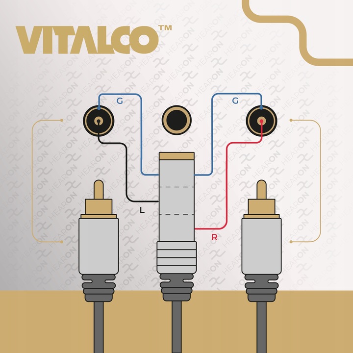 ADAPTER PRZEJŚCIÓWKA JACK GNIAZDO 6,3 STEREO NA 2x GNIAZDO RCA VITALCO