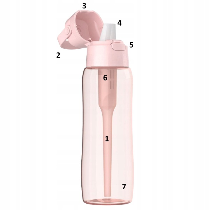 Butelka Filtrująca Dafi Solid DODA 0,7 Baby Pink Barwiona +