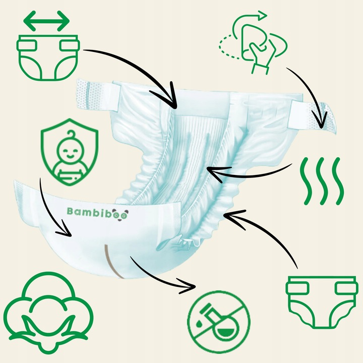 PIELUSZKI BAMBIBOO PIELUCHY COTTONWEAR r. 3 MIDI Jednorazowe 6-11kg 26szt.