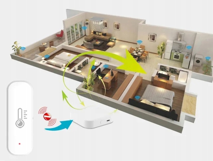 TERMOMETR HIGROMETR MONITOR HUMIDITY CZUJNIK WILGOCI TEMPERATURY TUYA WIFI