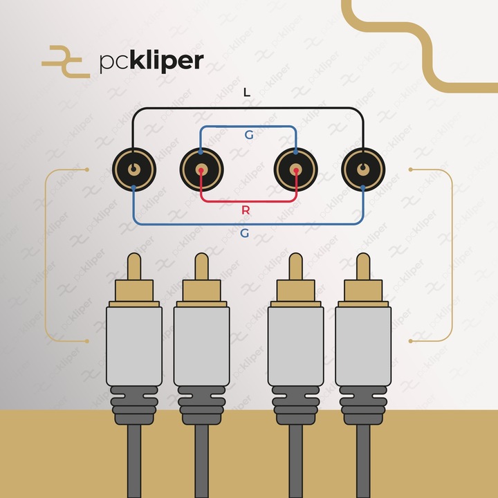 KABEL RCA 0.25m 2RCA - 2x WTYK RCA VITALCO CINCH AUDIO STEREO 25cm