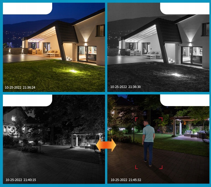 PODWÓJNA KAMERA 2X5MP ZOOM ZEWNĘTRZNA OBROTOWA IP WIFI ALARM DETEKCJA FHD