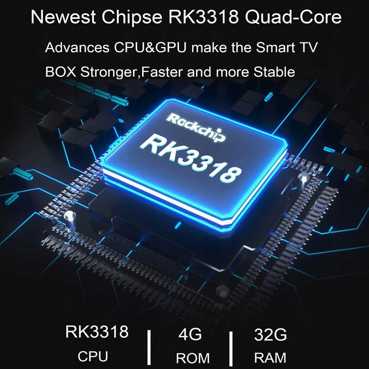 SMART BOX TV ANDROID 11.0 4GB/32GB