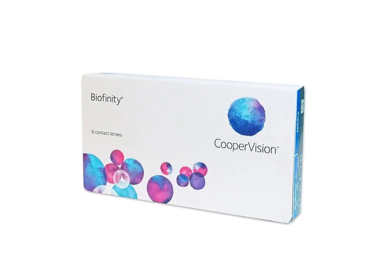 Soczewki Biofinity 6 szt. moc -1,75 BC 8,6