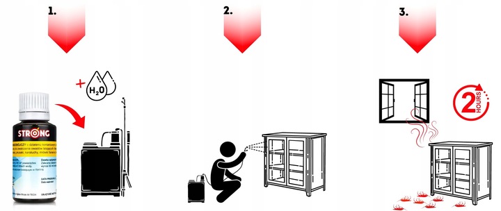 PERMETRYNA 40% OPRYSK ŚRODEK NA KARALUCHY MRÓWKI PLEŚNIAKOWCE FORTECA