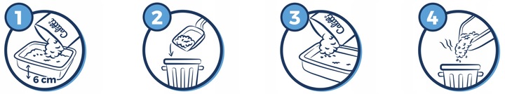 CALITTI ŻWIREK DLA KOTA DO KUWET BENTONITOWY 2x5L