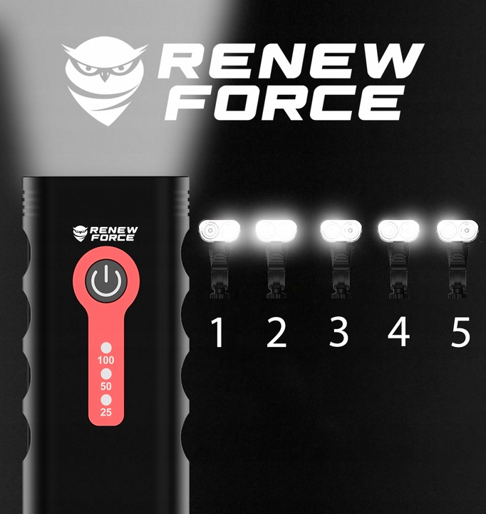 Lampka Rowerowa Światło PRZÓD TYŁ LED na rower kierownicę MOCNA USB 1800lm