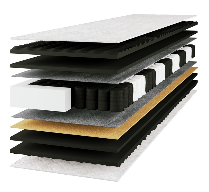 MATERAC 160x200 KONIEC Z BÓLEM PLECÓW BESTSELLER ULGA DLA KRĘGOSŁUPA