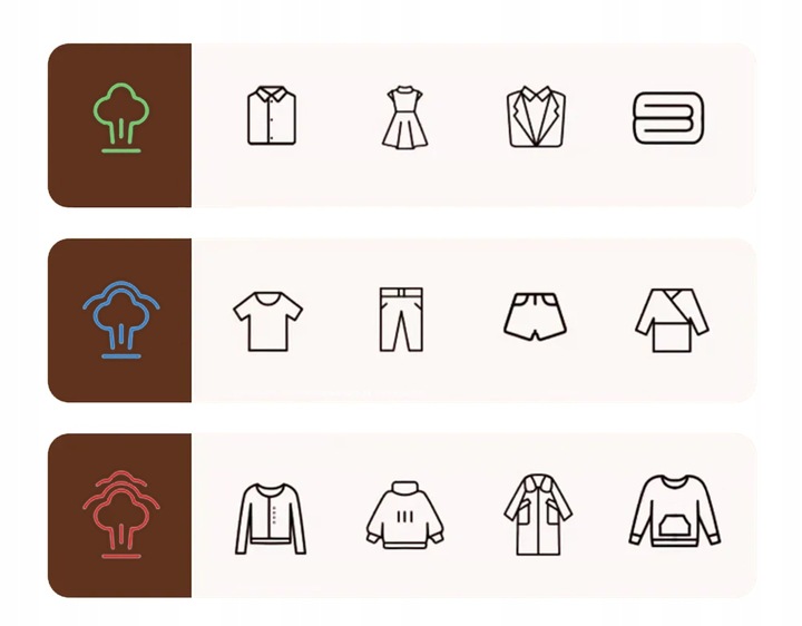 PAROWNICA RĘCZNA DO UBRAŃ ŻELAZKO PAROWE STEAMER REGULACJA PARY ZESTAW