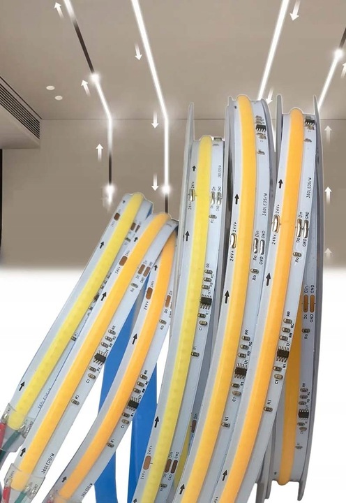 TAŚMA LED COB IP20 24V 360d Magic Pixel PŁYNĄCA WS2811 cyfrowa 1m