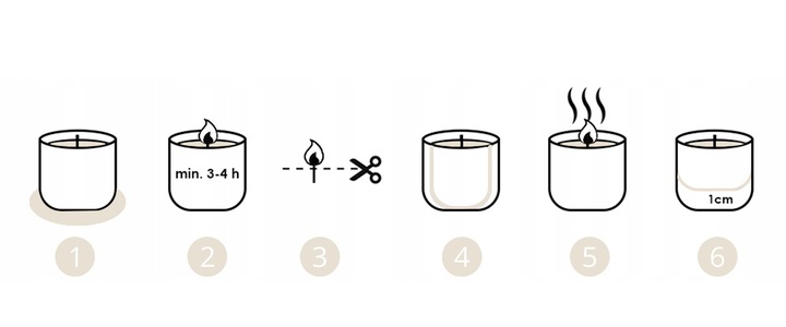 Möller SPA LA VIE EST BELLE SOJOWA NATURAL ŚWIECZKA ZAPACHOWA ZAPACH PERFUM